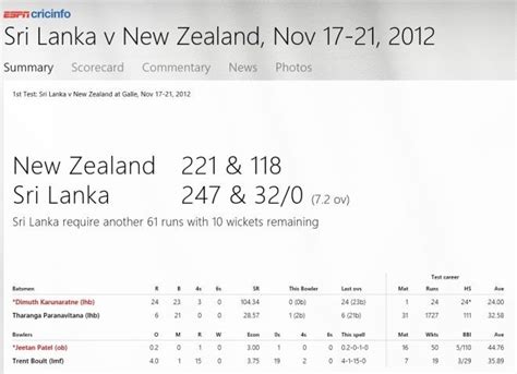 espncricinfo scores